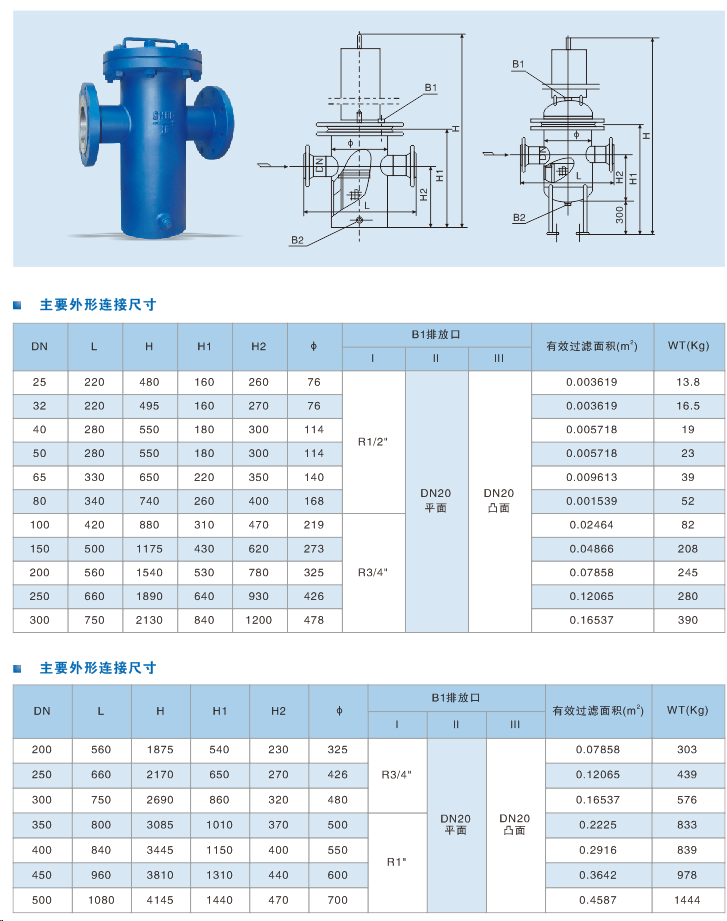 5c777999bb47d.png 圖片.png