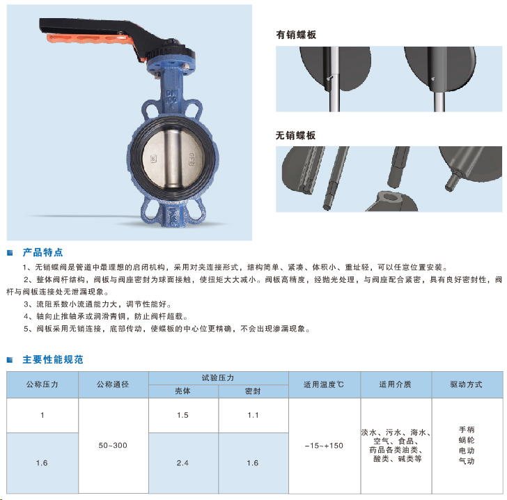 202105071036.jpg 手柄無(wú)銷蝶閥.jpg