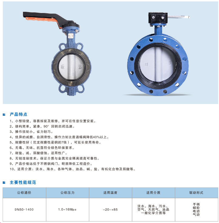 202105073008.jpg 尼龍蝶閥.jpg